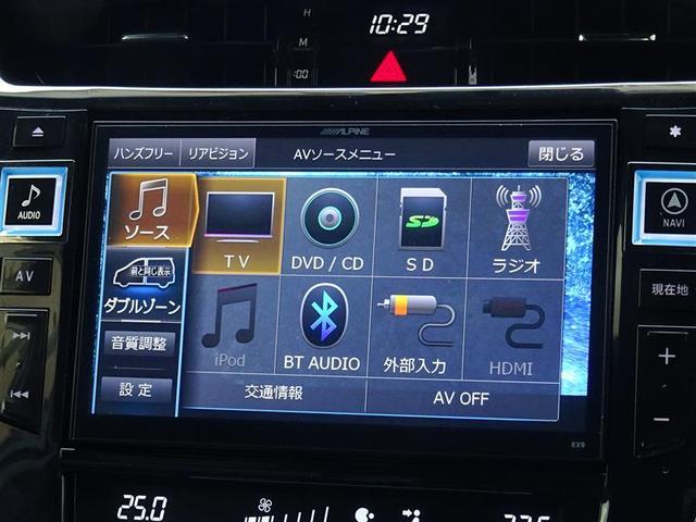 プレミアム サポカー SDナビ フルセグ ETC サンルーフ(7枚目)