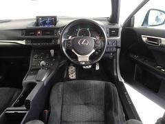 �״������ƥ���󥰤ǲ�Ŭ��������α�ž�ʤǤ��� 5