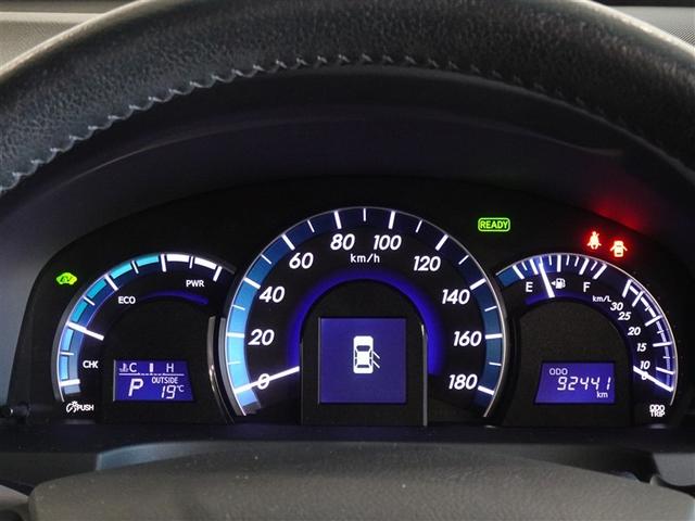 機能的で見やすいメーターです。