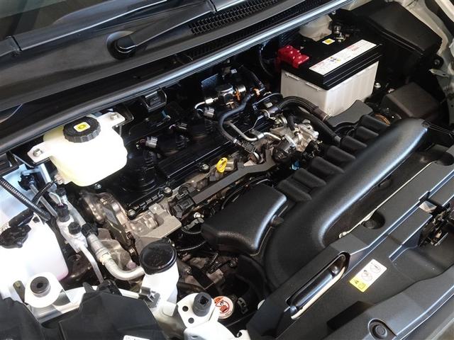 �G���W�����[�����O����ɐ��|���Ă���܂��B