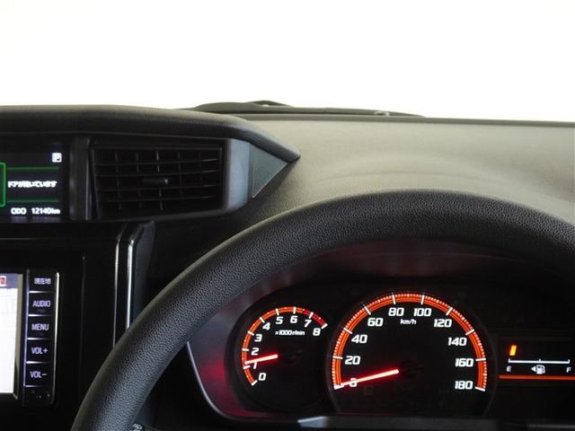 �V���v���Ō��₷�����[�^�[�ł��B