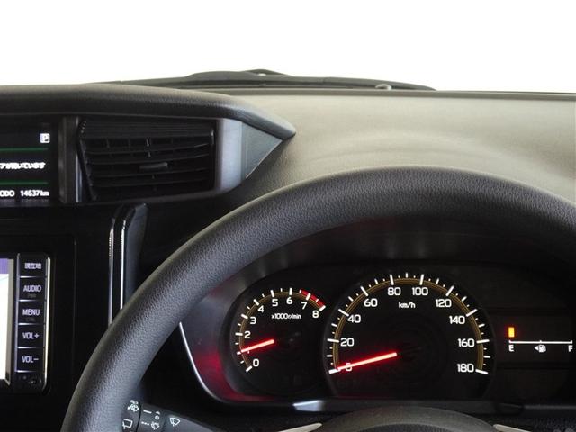 �V���v���Ō��₷�����[�^�[�ł��B