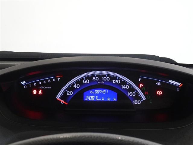 �V���v���Ō��₷�����[�^�[�ł��B