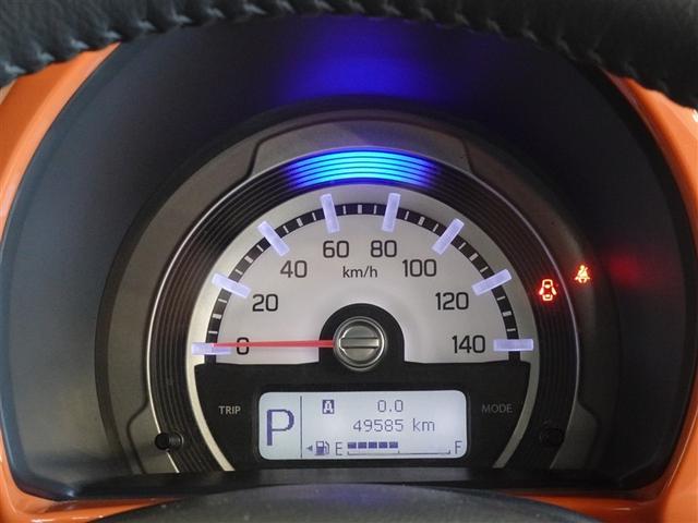 �V���v���Ō��₷�����[�^�[�ł��B