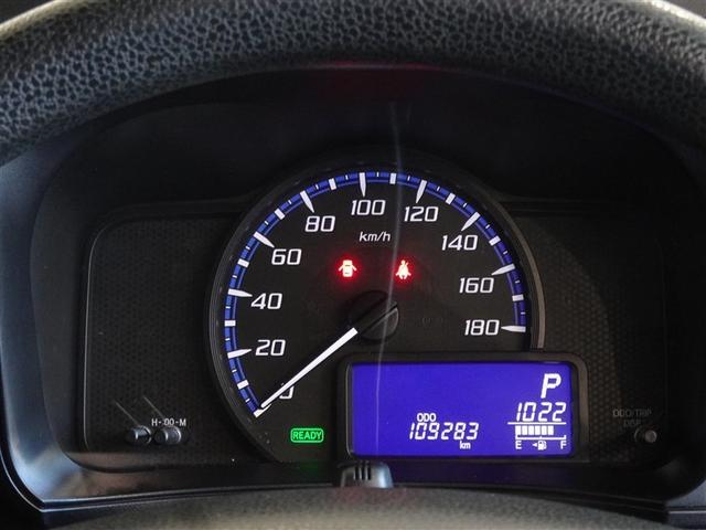 �V���v���Ō��₷�����[�^�[�ł��B