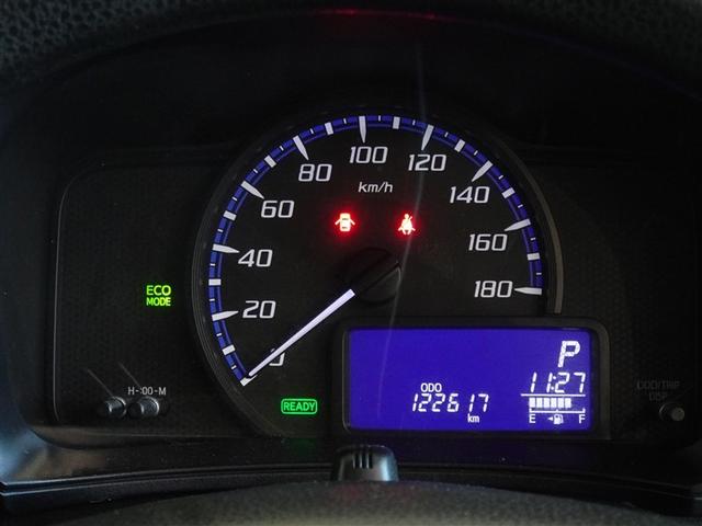 �V���v���Ō��₷�����[�^�[�ł��B