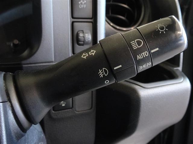 �R�����C�g�i�I�[�g���C�g�j�𑕔����Ă܂��B���̖͂��邳�ɂ���ăw�b�h���C�g�̓_���E�����������Ő؂�ւ��܂��B