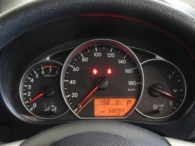 �V���v���Ō��₷�����[�^�[�ł��B