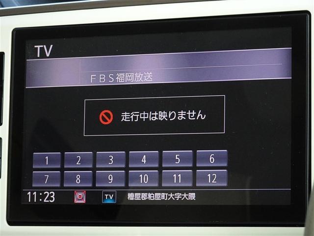 ムーヴキャンバス Gメイクアップ SAII 衝突被害軽減システム メモリーナビ フルセグ バックカメラ ETC ドラレコ 両側電動スライド LEDヘッドランプ スマートキー(7枚目)