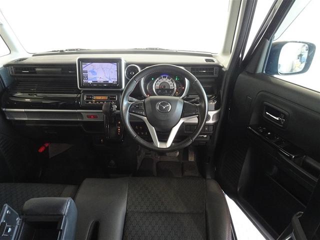 �v�����X�e�A�����O�ŉ��K�ȑ��쐫�̉^�]�Ȃł��B