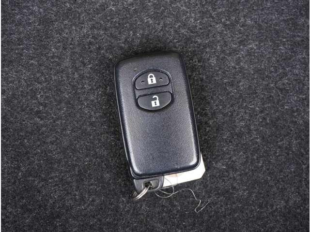 �X�}�[�g�L�[�ł�