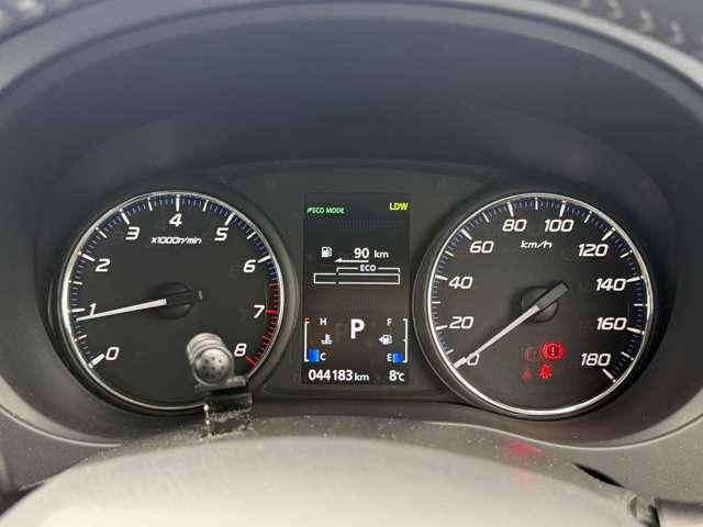 �V���v���Ō��₷���X�s�[�h���[�^�[�ł��B