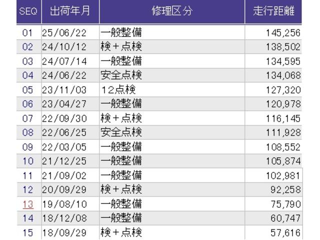 ヴェゼル ハイブリッドＺ　メモリーナビ　ＥＴＣ　リアカメラ　Ｒカメ　スマキー　ＬＥＤランプ　ＵＳＢ　整備記録簿　シ－トヒ－タ－　サイドカーテンエアバック　運転席助手席エアバッグ　ＶＳＡ　パワーステアリング　フルオートエアコン（43枚目）