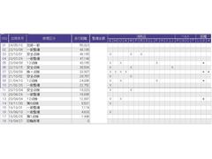 こちらの商品は私共のお客様からの下取りで新車からお乗り頂いた．ワンオーナ車で、半年おきのオイル交換歴が確認出来ます。 3