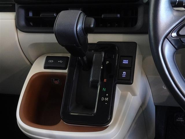 �C���p�l���t���̃V�t�g���o�[�ł��B�������L���A�M�A�̊m�F�����N�ł��B