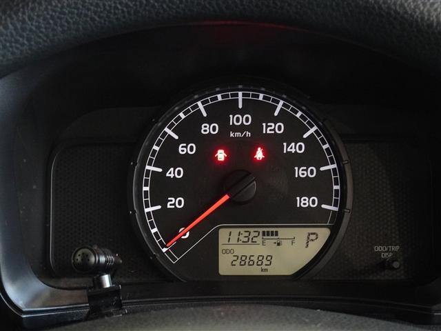 �V���v���Ō��₷�����[�^�[�ł��B