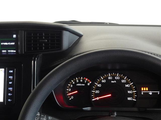 �V���v���Ō��₷�����[�^�[�ł��B