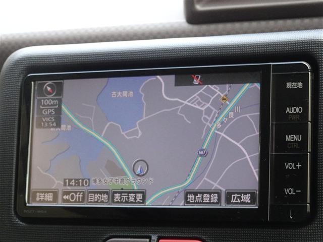 �����ւł��s�������ꏊ�ցA���S�̃g���^�����������[�i�r�𑕔����Ă��܂��B