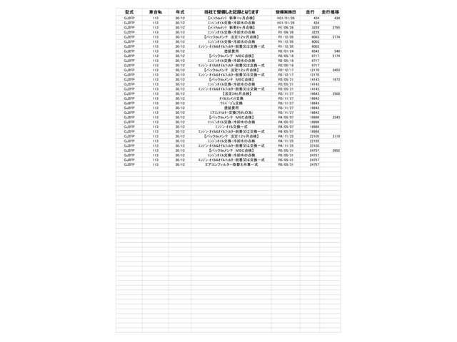 ２．２　ＸＤ　Ｌパッケージ　ディーゼルターボ　ナビ　ＥＴＣ　３６０カメラ　前後ドラレコ　ブレーキサポート　アダクティブクルーズコントロール　ターボエンジン　ブルートゥースオーディオ　リヤカメラ　ＤＶＤプレーヤー　ＥＴＣ付　オートハイビーム　ＤＳＣ(5枚目)