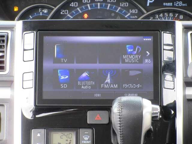 タント ６６０　カスタム　ＲＳ　トップエディション　ＳＡＩＩＩ（7枚目）
