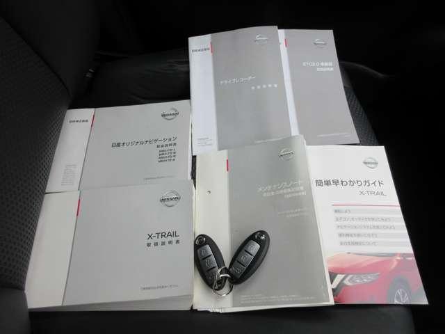 �����蒠��i�r�Q�[�V�����̐������t���ł��B����h�~���u�̃C���r���C�U�[�𑕒����Ă��郊���R���L�[�t���Ȃ̂ŁA�o�b�N�ɓ��ꂽ�܂܂ł��h�A���b�N��G���W���n�������Ă����������Ƃ��ł��܂��B