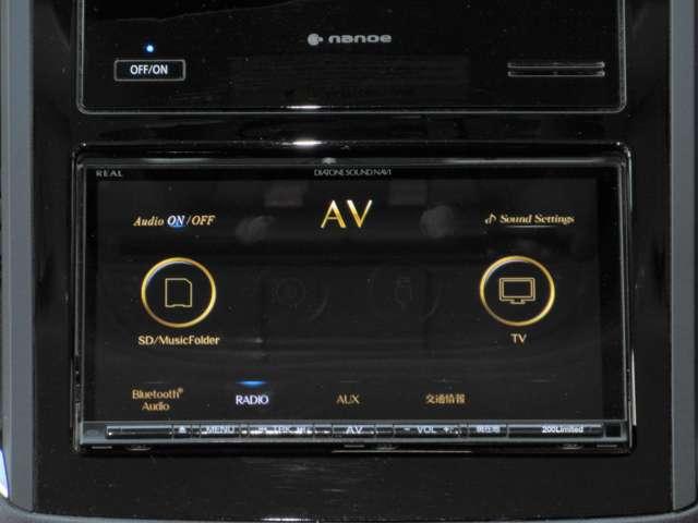 �e�����i�̑���r�v�͑��삵�₷���܂Ƃ܂��Ă��܂��B