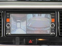 ���饦��ɥӥ塼��˥����ϣ����Υ����ǿ��夫��֤򸫤��褦�˥�˥����ǳ�ǧ���Ǥ��������μ����������Ǥ�������ºݤμ֤��δ����ƤߤƤ��������� 6