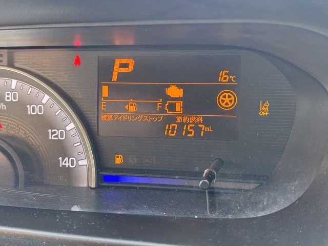 �Q��ڃ��f���������낢�I�I�i���s�^�̈�O�j