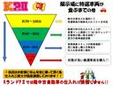 Ｘ　ＳＡＩＩ　２０ｔｈアニバーサリーゴールドエディション　衝突被害軽減ブレーキ横滑り防止機能アイドリングストップオートエアコンプッシュスタートスマートキーＬＥＤヘッドライト(44枚目)