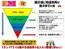 Ｘ　衝突被害軽減ブレーキ横滑り防止機能　クリアランスソナーアイドリングストップ　電動格納ミラー　バックカメラ（66枚目）