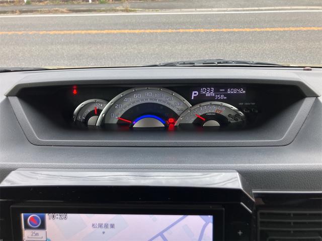 ���̓x�͓��X�̂��Ԃ������ɂȂ��Ă��������A���ɂ��肪�Ƃ��������܂��B�������茻�Ԋm�F���Ē�����悤�A��������v���܂��I