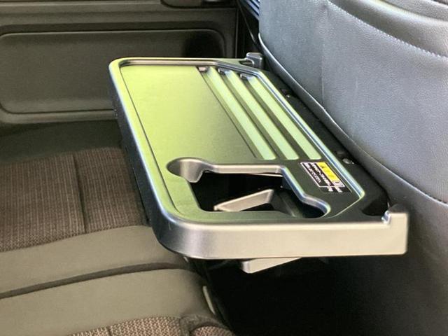 �l�b�g�ŎԂ����Ă��Ă��C���[�W���N���Ȃ��E�E�E�F�X�ȉ�Ђ�Ԃ����肷���ĉ����ǂ��̂�������Ȃ��E�E�E�������l���̂��q�l�I�����k�݂̂ł��n�j�ł��I�v�d�b�`�q�r�ł͒��Îԍw���̊�{�����`�����܂��I