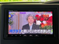 ＷＥＣＡＲＳでは各商談席に大型モニターをご用意しております！見やすい大画面でゆったりと全国の在庫をご覧いただけます！是非ご来店お待ちしております！ 7