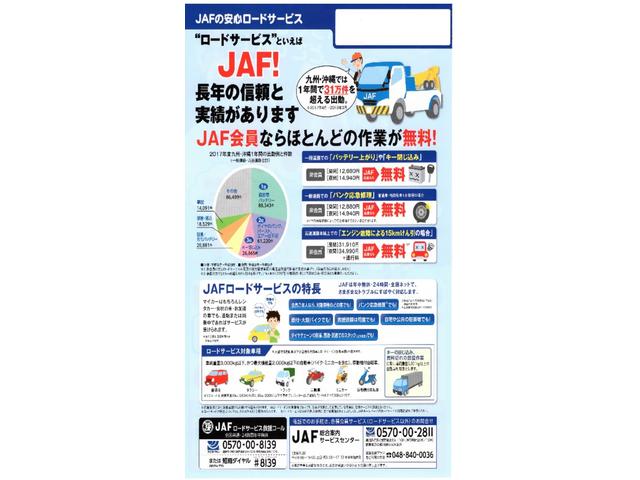 KCスペシャル ラジオ 衝突被害軽減ブレーキ装着車(55枚目)