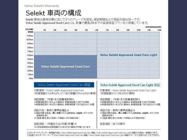 Ｖ４０ Ｔ３　インスクリプション　認定中古車・禁煙車・ブラックレザー・ｈａｒｍａｎ／ｋａｒｄｏｎ・シートヒーター・バックカメラ・純正ＨＤＤナビ・ＴＶ・Ｂｌｕｅｔｏｏｔｈ・パワーシート・シートメモリー（38枚目）
