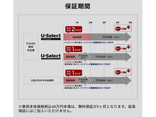 ホンダ フリードハイブリッド