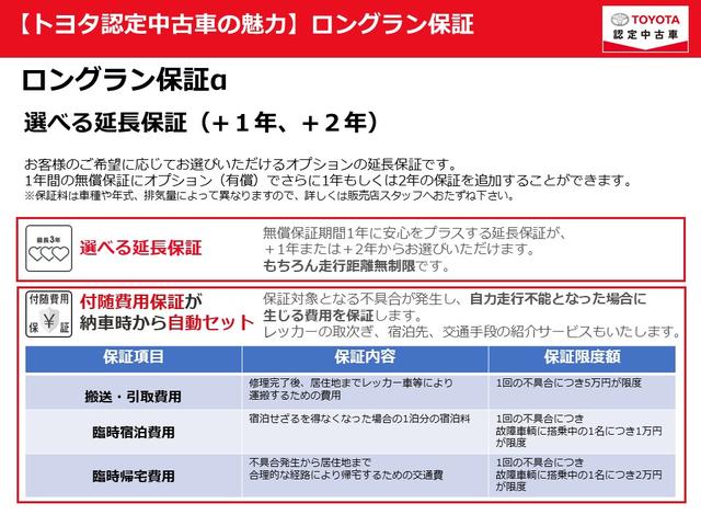 更に安心出来るように、＋１年、＋２年の延長も可能です。詳しくは、当店スタッフにお問合せください。