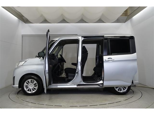 �����X���C�h�h�A�Ȃ̂ŉו��Ŏ肪�����ς��̎��ł��J���N���N�B�����ǂ��h�A���J���ėׂ̎Ԃɂ�������E�E�E�Ȃ�ĐS�z���Ȃ��Ȃ�܂��ˁ�