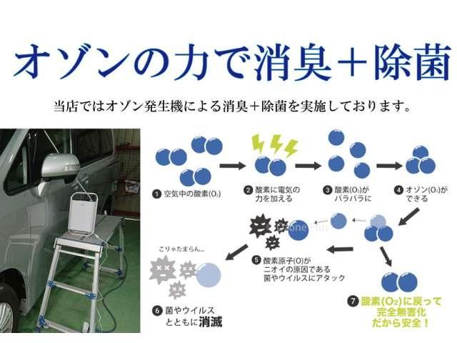 ハイウェイスターＧ　両側電動スライドドア・ナビ・ＴＶ・Ｂｌｕｅｔｏｏｔｈ・バックカメラ・ＥＴＣ・７人乗・スマートキー・タイミングチェーン車・修復歴なし・１ヶ月１，０００ｋｍ保証付き(18枚目)