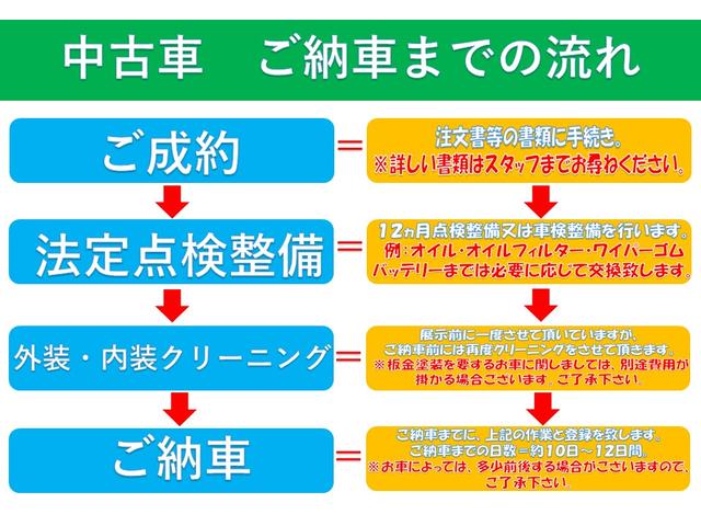 ＸＧリミテッド　ＣＤステレオ　ＥＴＣ　３年保証付き(49枚目)