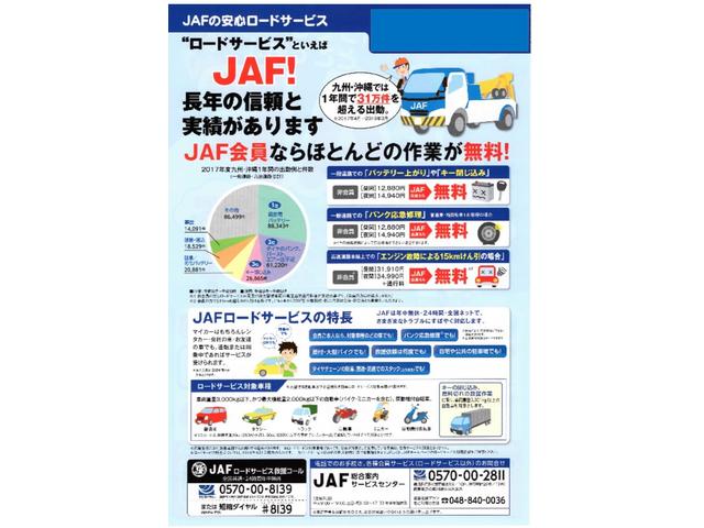 ＦＡ　２型　衝突被害軽減システム　ワンオーナー　禁煙車　オートライト　横滑り防止機能　衝突安全ボディ　盗難防止システム　リヤセンサー　３年保証付(72枚目)