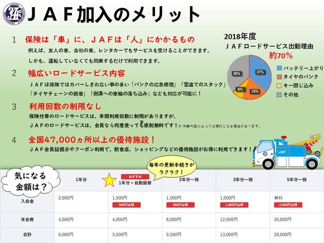 ＨＹＢＲＩＤ　ＦＸ　社用車ＵＰ　シートヒーター　３年保証付(67枚目)