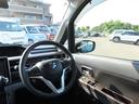 視界が広く前方が見やすいので運転もしやすいです!!交差点等での右折時・左折時に歩行者も見やすいです!!