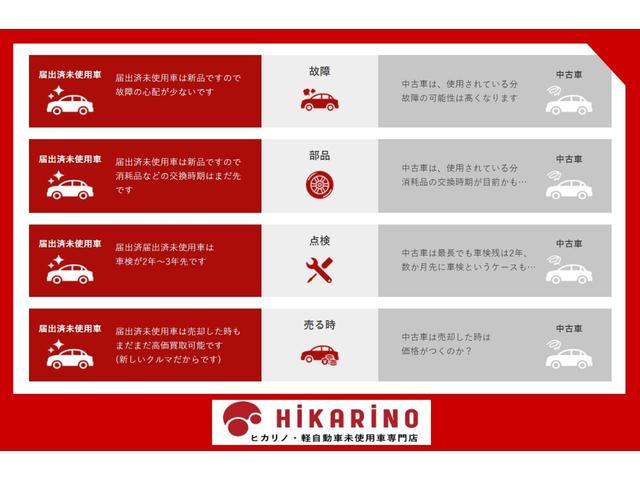 ハイブリッドG 届出済未使用車 禁煙車 スマートキー プッシュスタート 両側スライドドア 衝突軽減システム アイドリングストップ(18枚目)