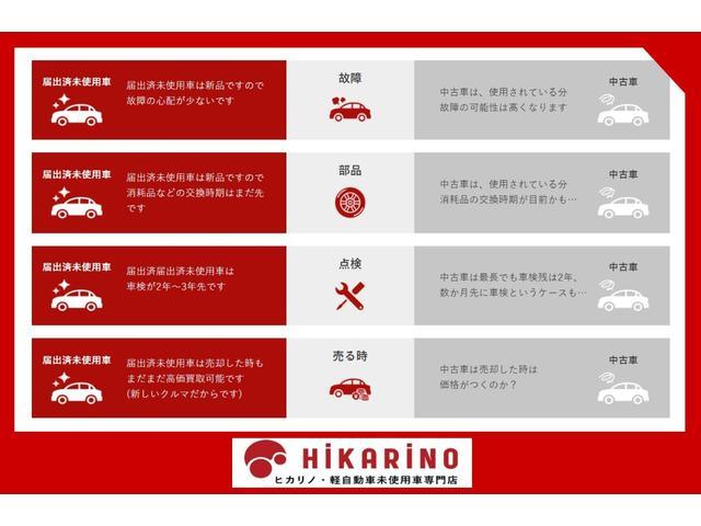 ハイブリッドＧ　届出済未使用車　クリアランスソナー　レーンアシスト　オートライト　スマートキー　アイドリングストップ　電動格納ミラー　シートヒーター　ＣＶＴ　盗難防止システム　衝突被害軽減システム　衝突安全ボディ(42枚目)