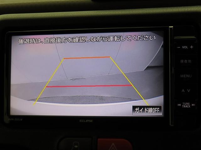 �o�b�N���j�^�[�͎Ԍɓ���̋��������B�@�Ԃ͍\����A���p����������B��ގ��̎��p���`�F�b�N���邽�߂ɕ֗��ł���B�@�������A�o�b�N�͖ڎ��Ŋm�F���鎖���d�v�ł���B