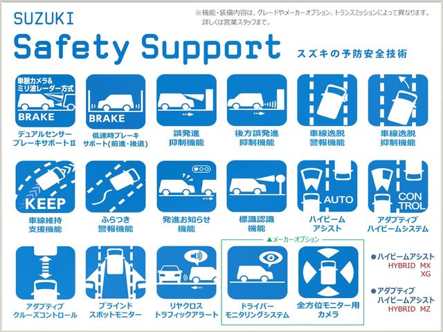 スイフト HYBRID MX 全方位モニター付ナビ スズキコネクト対応 セーフティサポート アダプティブクルーズコントロール ブラインドスポットモニター リヤクロストラフィックアラート LEDヘッドランプ フロントシートサイドエアバッグ カーテンエアバッグ スマートキー(16枚目)