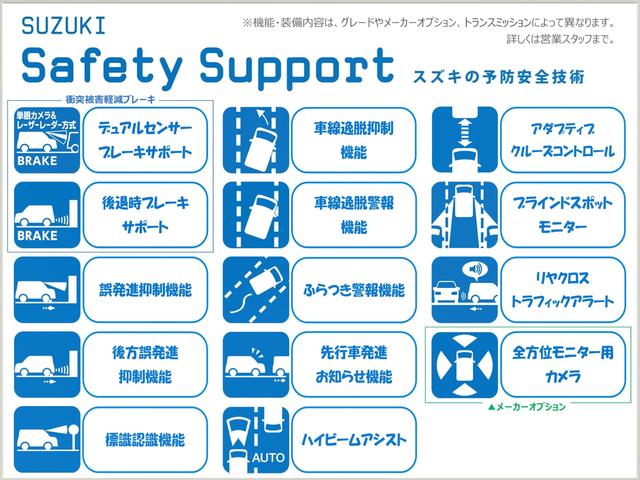 スイフト ＲＳ　２型　セーフティサポート　メモリーナビ付き　バックアイカメラ　前後ドライブレコーダー　アダプティブクルーズコントロール　ＬＥＤヘッドランプ　ブラインドスポットモニター　リヤクロストラフィックアラート　リヤフォグランプ　サイド＆カーテンエアバッグ（16枚目）