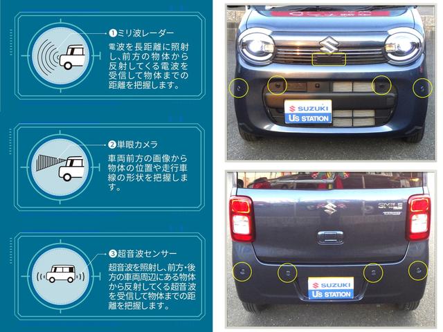 ワゴンＲスマイル ＨＹＢＲＩＤ　Ｓ　３型　全方位カメラ付ナビ　スズキコネクト　セーフティサポート　スズキコネクト対応通信機　ＡＣＣ　ヘッドアップディスプレイ　左側パワースライド　ＬＥＤヘッド＆ポジション　フロントシートサイド＆カーテンエアバッグ　電動パーキング＆ブレーキホールド（16枚目）
