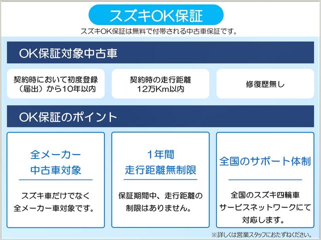 ムーヴキャンバス ＧブラックインテリアＶＳ　ＳＡＩＩＩ　全方位モニター付ナビ　スマートアシストＩＩＩ　両側パワースライド　ＬＥＤヘッドランプ＆ポジションランプ＆フォグランプ　フロントシートサイドエアバッグ　ステアリングオーディオスイッチ　ＥＴＣ　キーレスプッシュスタート（2枚目）